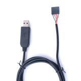 思科測(cè)試線