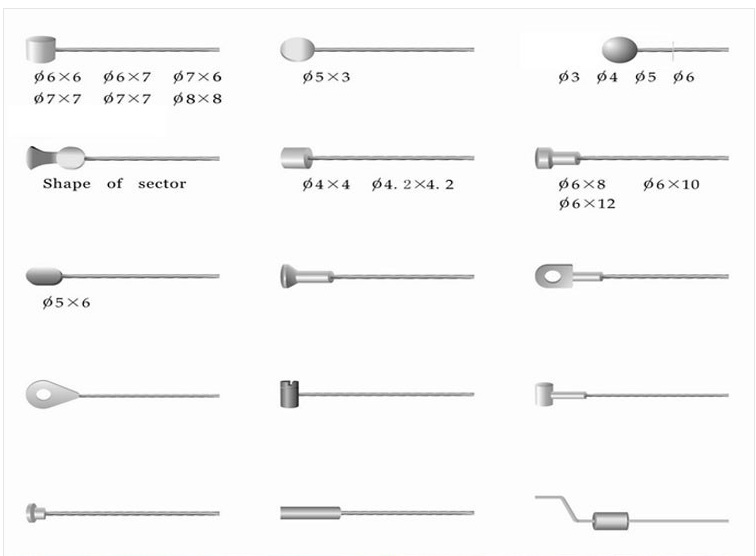 頭盔鎖，密碼鎖 (5)